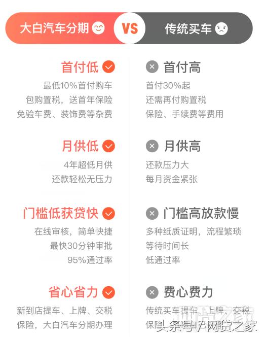 趣店最新利率消息,趣店贷款怎么样