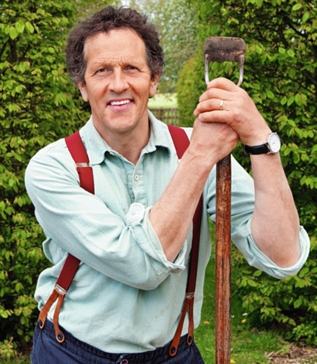 园艺的工具了解种类与用途,园艺对人的好处