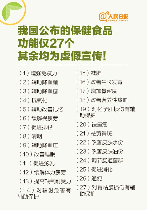 保健品*局骗**：鉴别真假保健品，你需要知道这些！