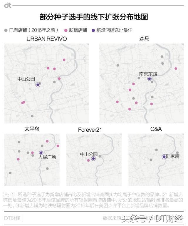 阿迪达斯耐克优衣库新疆棉,阿迪达斯和优衣库同款