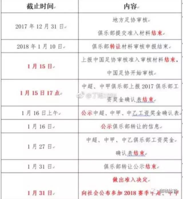 内蒙古小草真会解散？咖咖经济学详尽透析