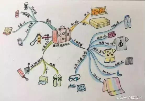 9岁儿童生日派对怎么安排,给孩子办6岁生日派对