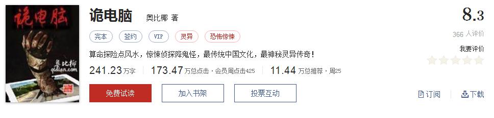 经典网络小说排行榜完本100篇,十大网络小说神作