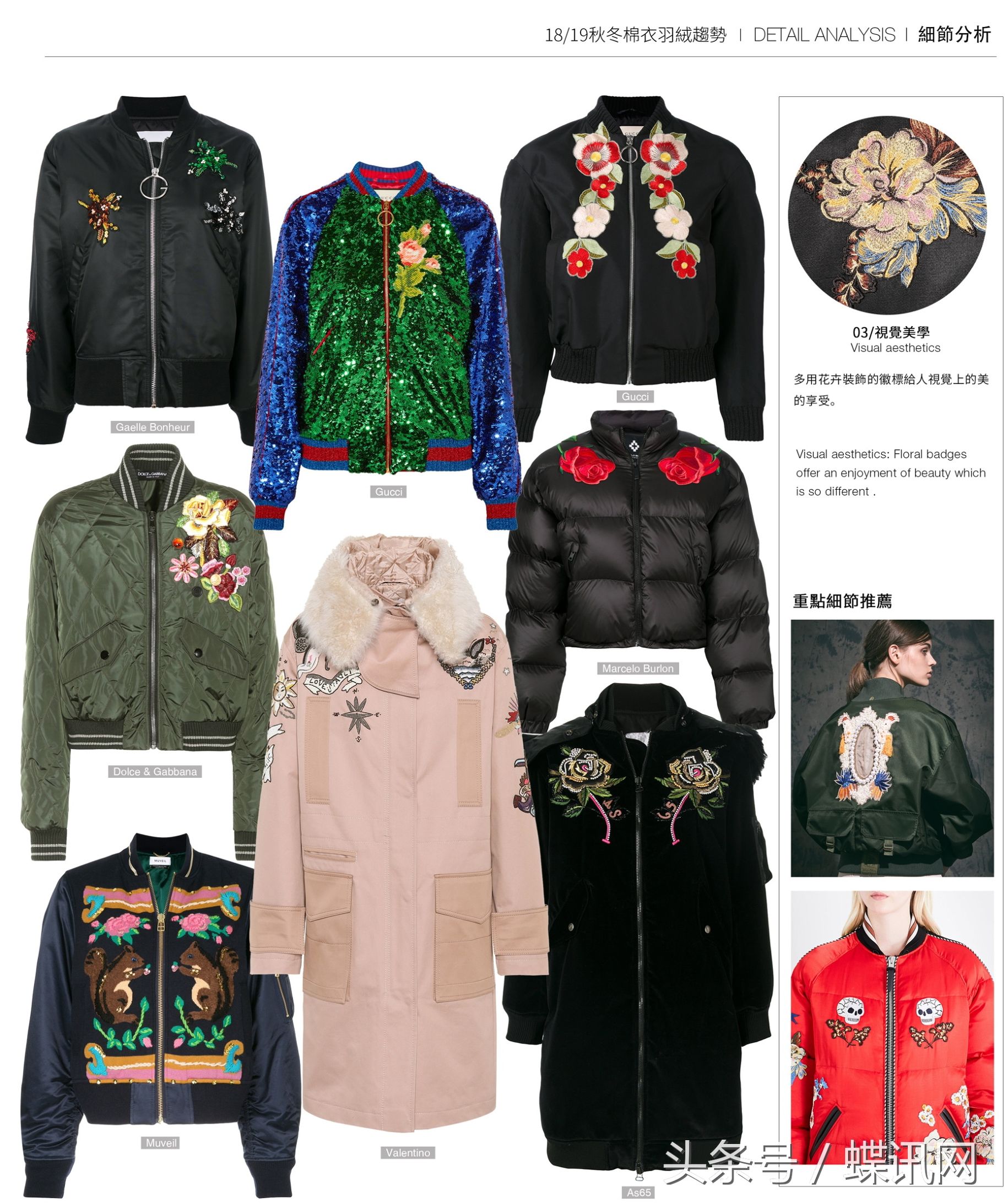 冬天该准备的几款羽绒棉衣 (棉服羽绒款推荐)