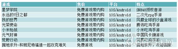 最近好的打折游戏,本周游戏打折推荐
