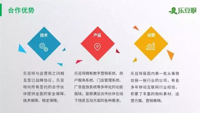 「乐豆呀红包盒」一个会发红包的智能盒子