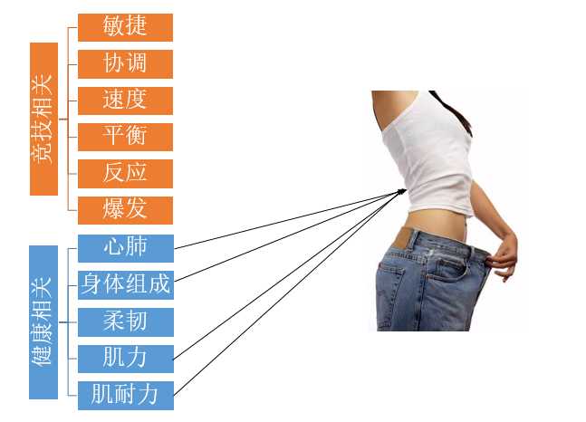 腰果直播教学视频,腰果直播如何讲解