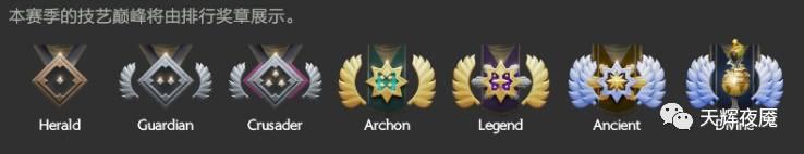 dota2天梯赛季多久更新,dota2天梯新赛季时间