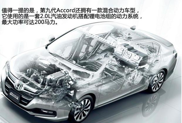 本田雅阁历代的车型变化,本田雅阁历代所有经典车型