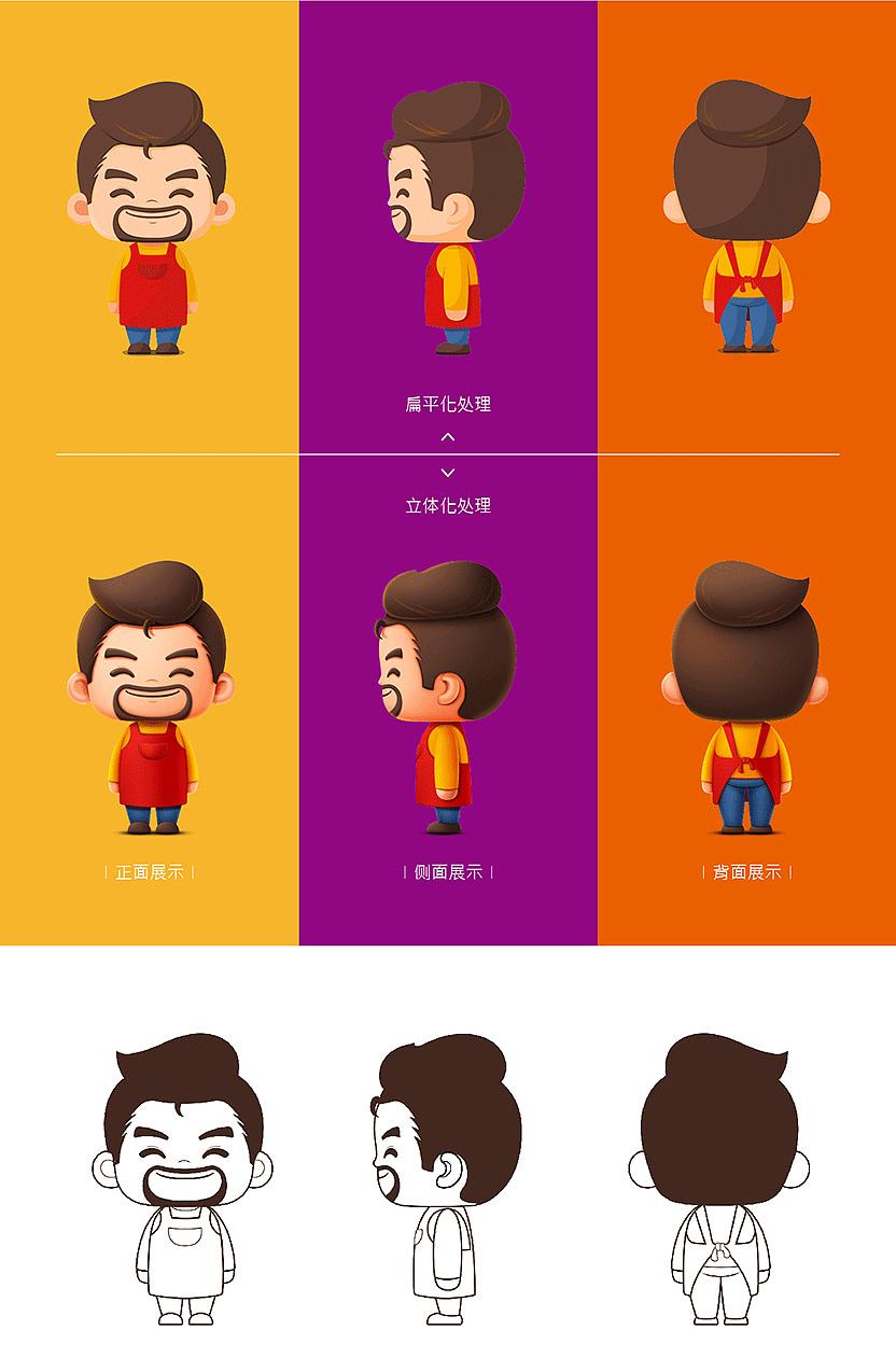 超级奶爸标杯和大杯,奶爸logo设计