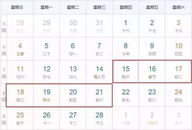 2019余额已不足这些事别忘了办,2022年余额不足