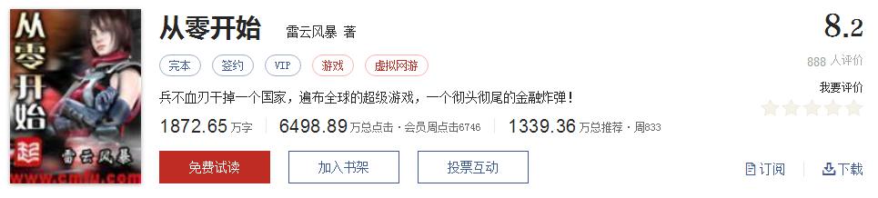 起点评分8.7以上小说排行榜,全网评价最高的十本网络小说神作