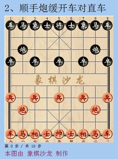 象棋布局精要51集全,4分钟学会的象棋布局
