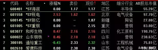 黄斌汉谈下周股市预测,黄斌汉最新股评