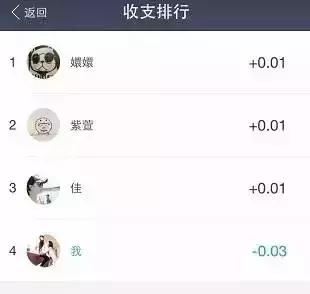 曾亮亮揽客魔联创人：支付宝和微信群聊五大区别，你都造？