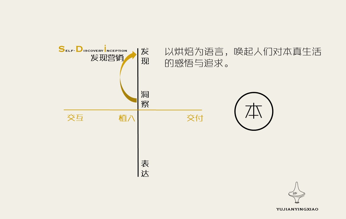 瀹囪椁愰ギ绠$悊,瀹囪闈掔鎶硅尪