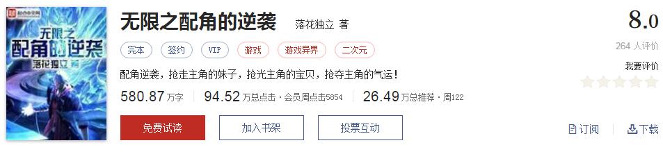 起点有哪些被你奉为神作的小说,起点8.3分高评价口碑网络小说