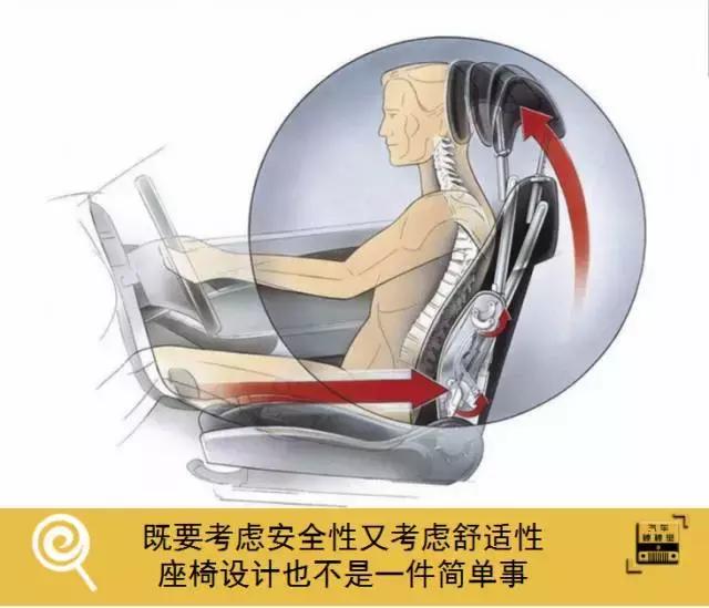 汽车座椅硬对腰好,汽车座椅软了的危害