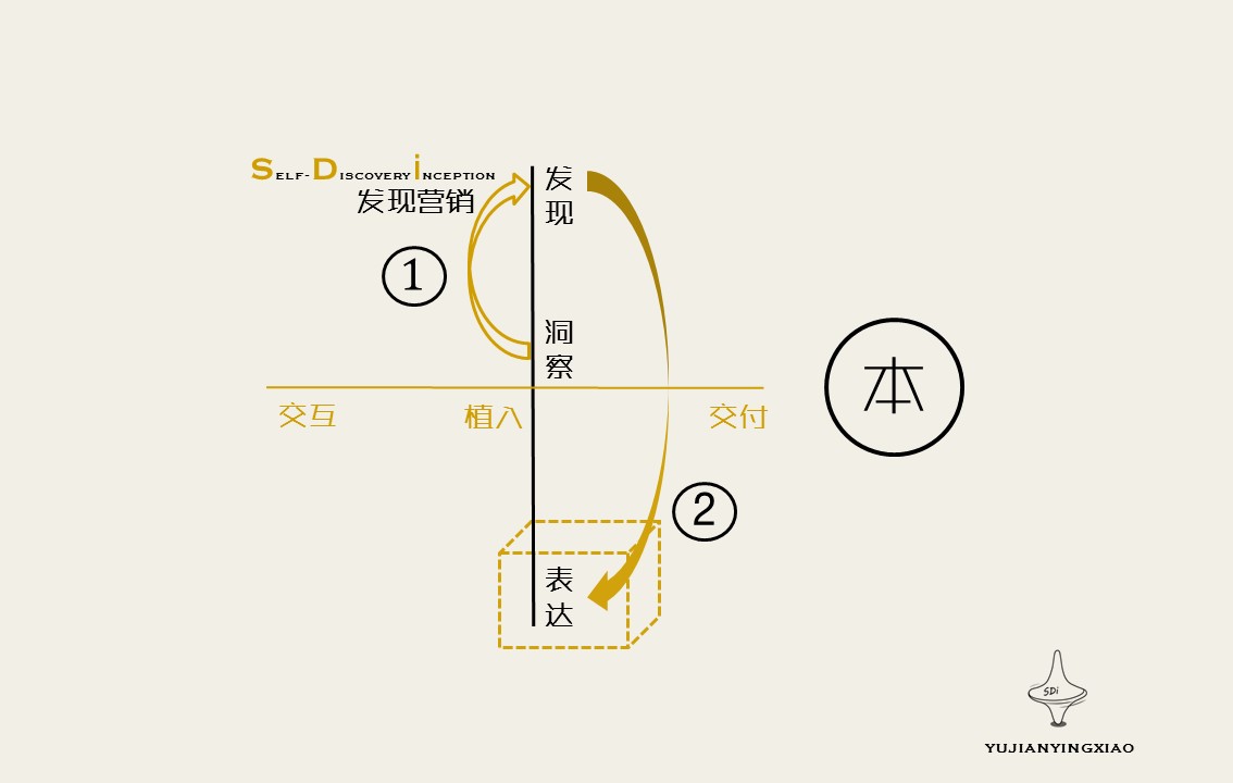 瀹囪椁愰ギ绠$悊,瀹囪闈掔鎶硅尪