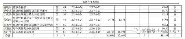 顺丰快递年薪20万,顺丰快递高管收入