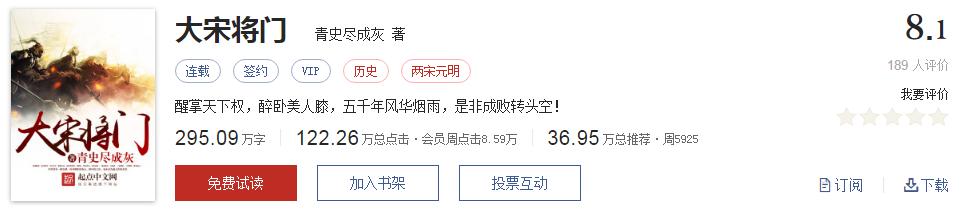 500部精品网络小说神作集合,500部精品网络小说