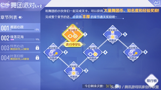 炫舞手游舞团怎么快速拿舞团币,qq炫舞手游舞团职位代表着什么