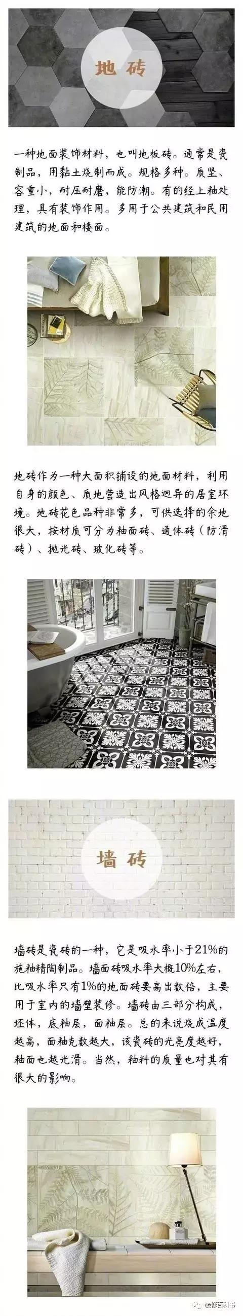 装修路上一步步太艰难了,装修选瓷砖攻略