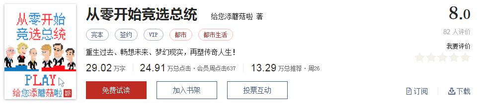 起点有哪些被你奉为神作的小说,起点8.3分高评价口碑网络小说