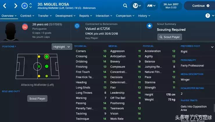 《FM2018》：只需白菜价就能淘到的14名实用型球员