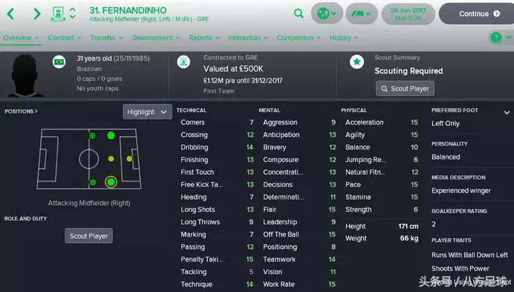 《FM2018》：只需白菜价就能淘到的14名实用型球员