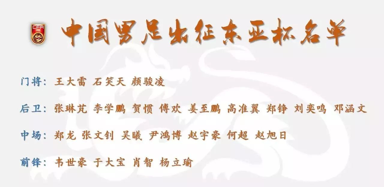 中国男足出征世预赛,中国男足东亚杯出征名单