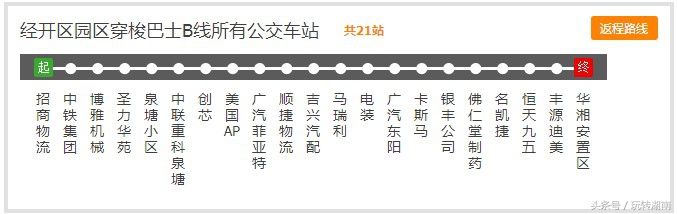 长沙公交线路排行榜,长沙的公交车都是什么品牌