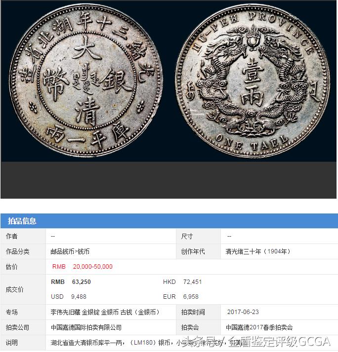 1912站洋银元值多少钱,站洋坐洋银币价格