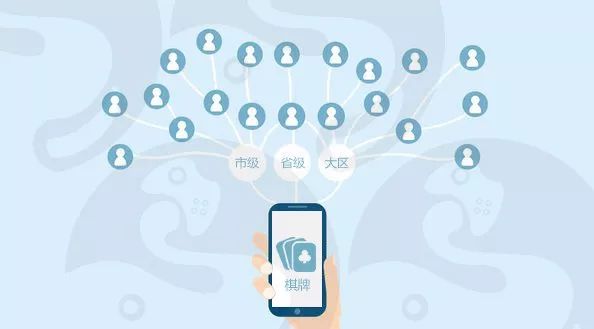 做棋牌游戏投资多少钱,棋牌游戏值得投资吗