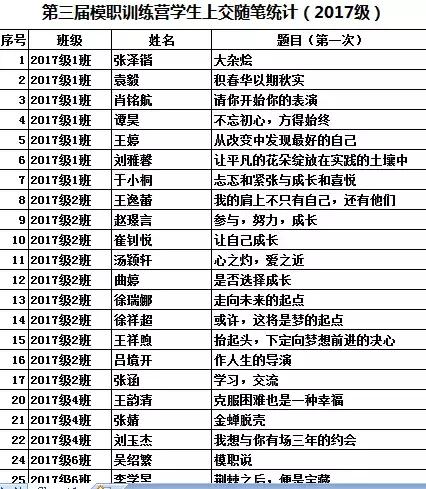 光辉的时代最新全部章节在线阅读,光辉的时代