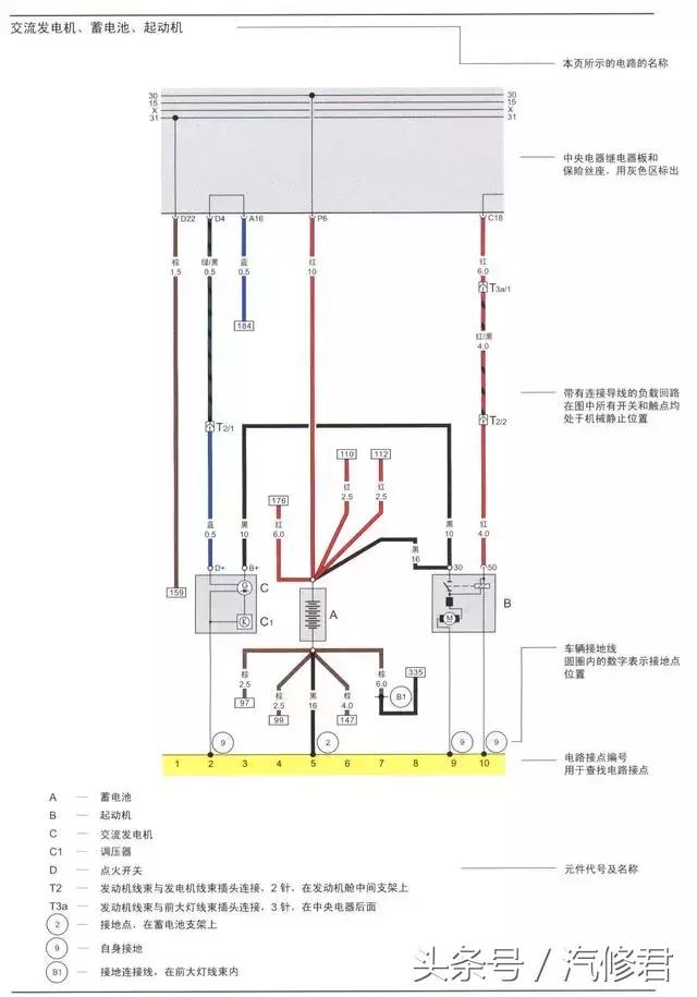 汽车电路基本知识书籍,汽车喇叭控制电路工作原理