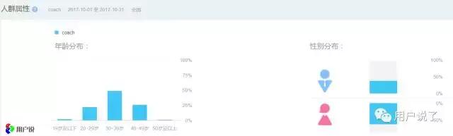 歪？妖妖灵吗？COACH又要进军大妈界！我拦不住！