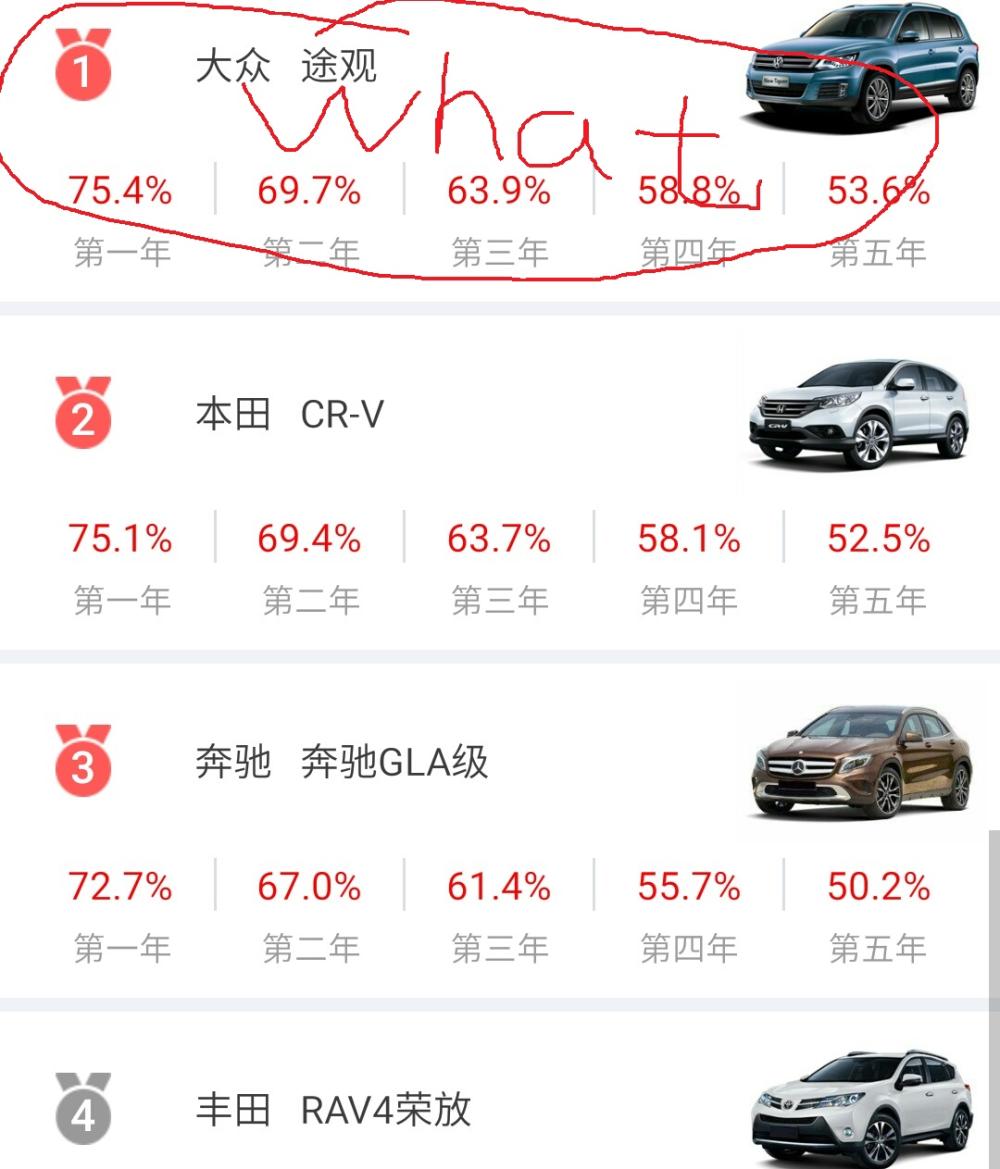 9万左右的二手凯美瑞,八代凯美瑞和第九代凯美瑞对比