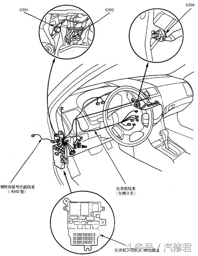 汽车电路基本知识书籍,汽车喇叭控制电路工作原理