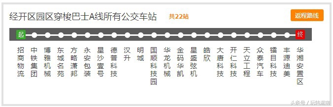 长沙公交线路排行榜,长沙的公交车都是什么品牌