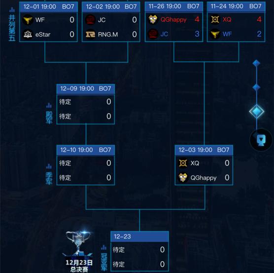 2023kpl总决赛门票什么时候开售,2023kpl总决赛门票什么时候发售