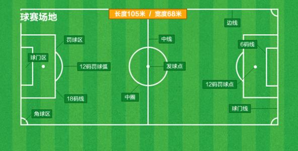 你必须了解的常识,你必须了解的基本知识点