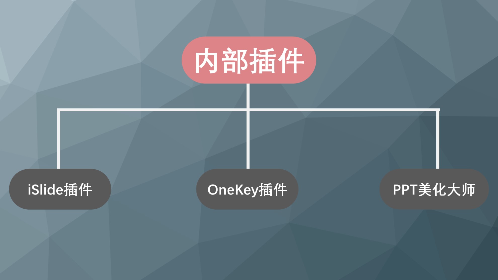 ppt模板插件有什么,ppt制作图片的插件