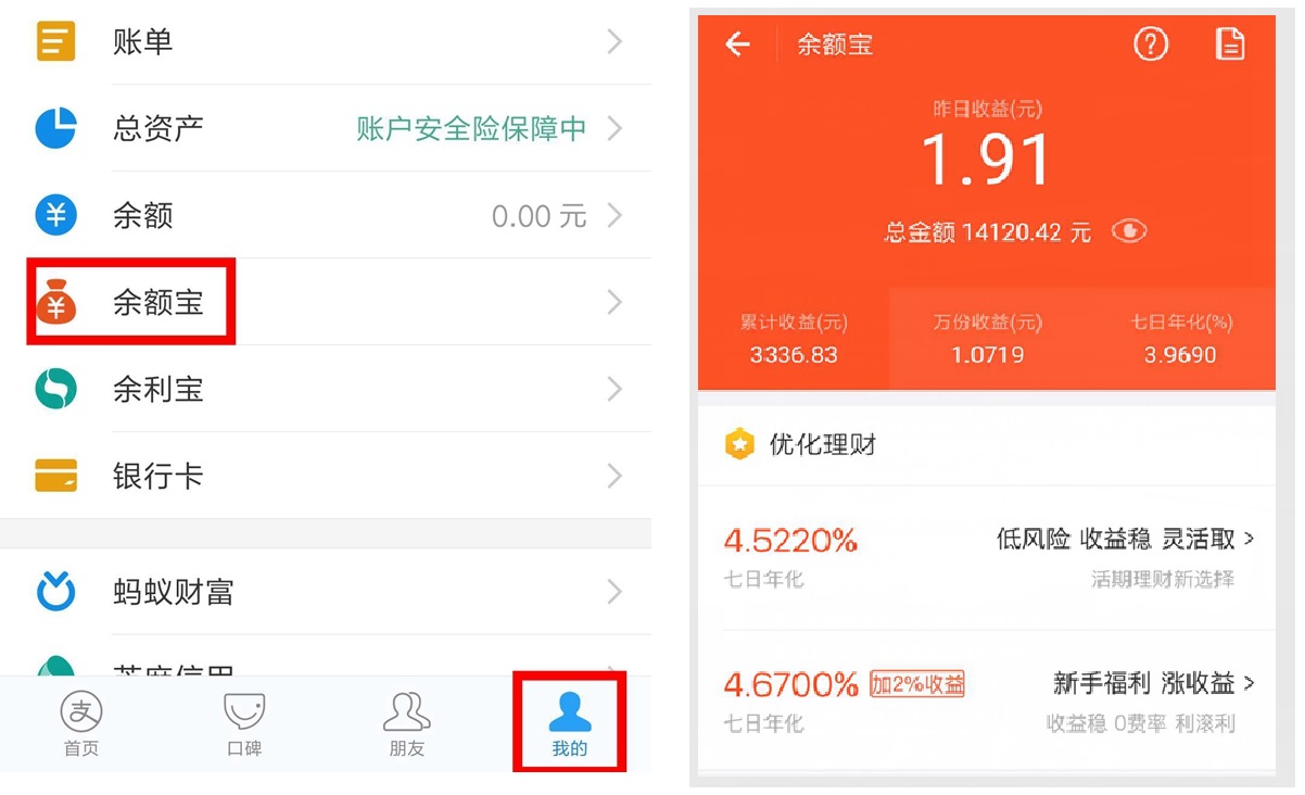 余额宝零钱如何理财收益高,余额宝依然是零钱理财的重要选择