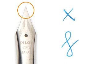 钢笔字入门学什么字体,钢笔运笔入门基础知识