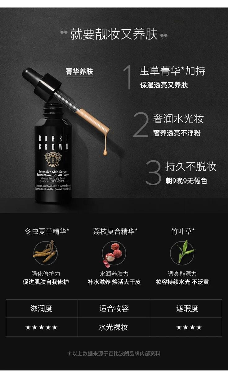 皮肤差到不好化妆,皮肤不好到用什么粉底液都不服帖