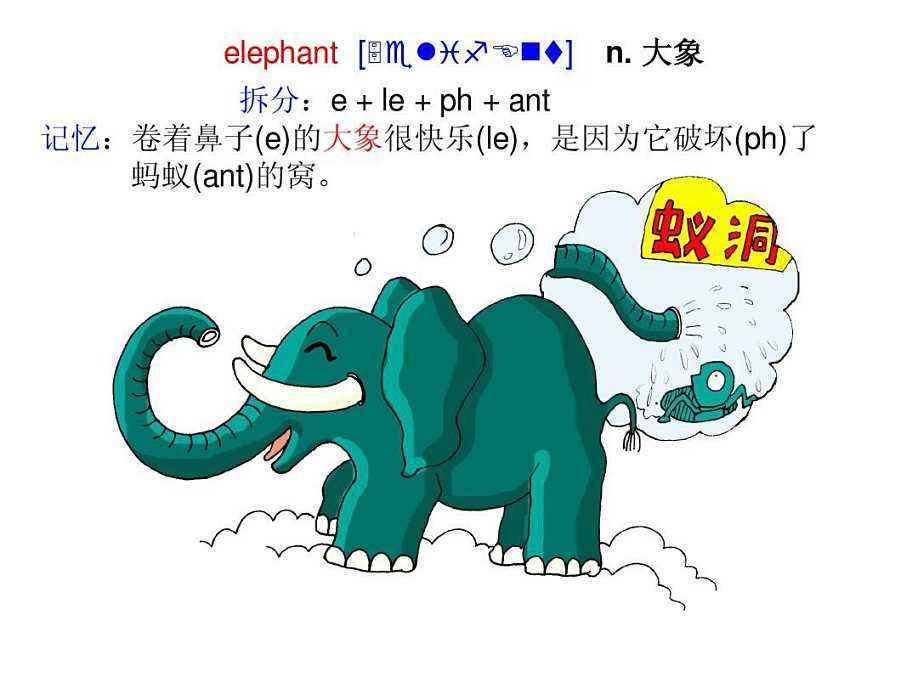 英语单词高效记忆法小钢牙,英语单词记忆方法和技巧小学