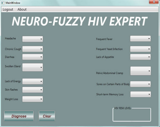 艾滋病并非不治之症？“洗精术”到底是什么