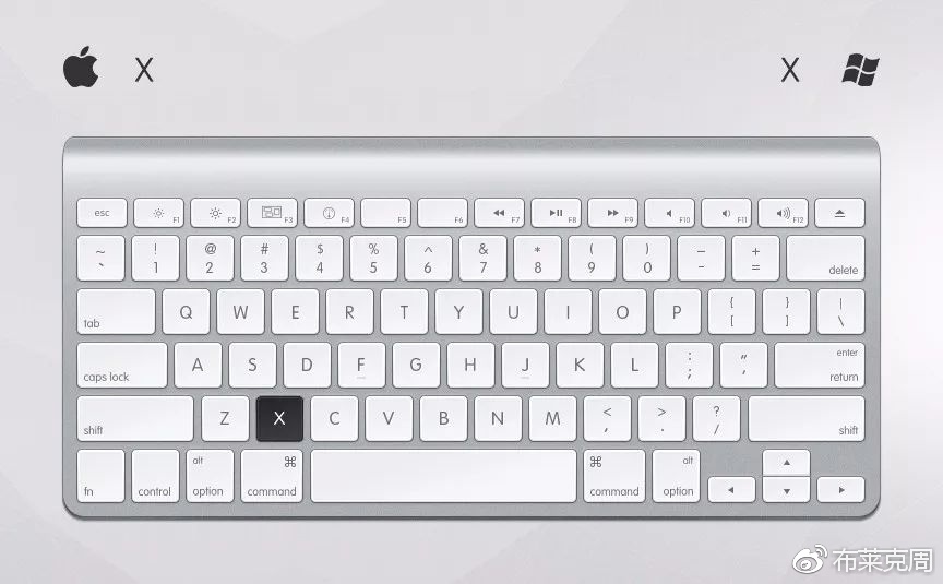 ps摄影常用快捷键是哪个,收藏photoshop常用快捷键大全