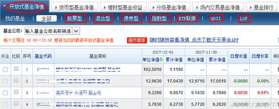 支付宝基金和微信基金哪个好,新手投资基金选哪种基金